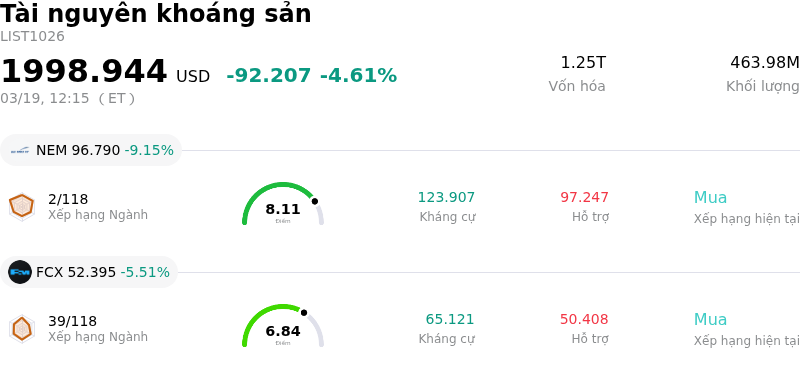 Tài nguyên khoáng sản