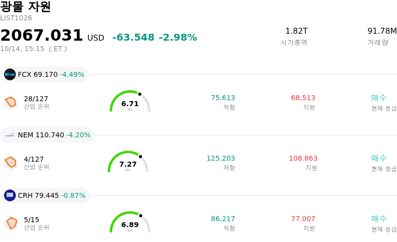 광물 자원
