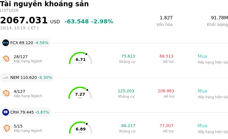 Tài nguyên khoáng sản