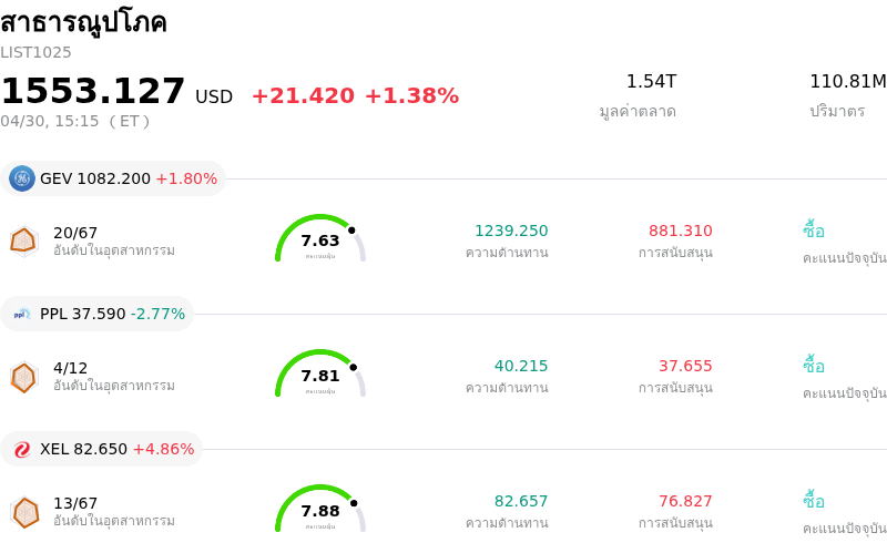 สาธารณูปโภค