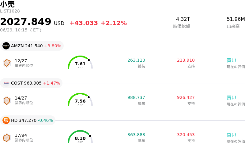 小売