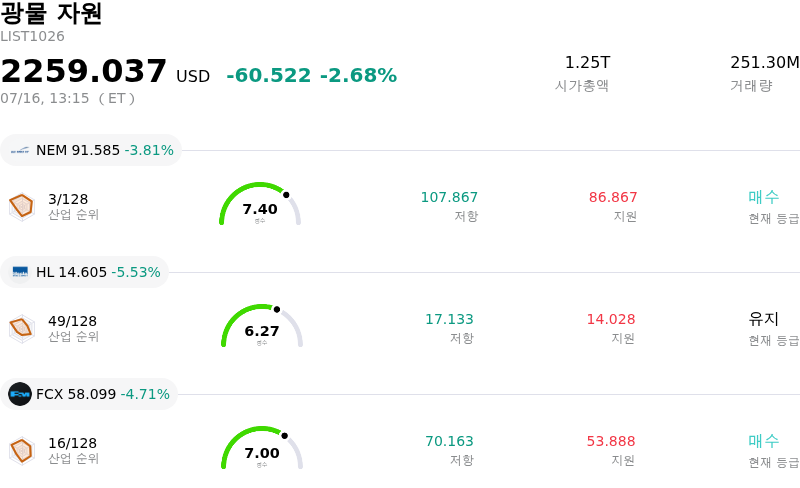 광물 자원