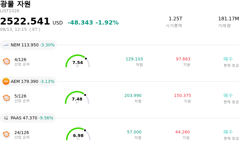 광물 자원