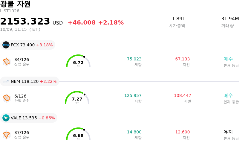 광물 자원