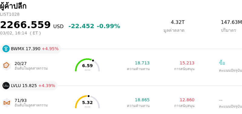 ผู้ค้าปลีก