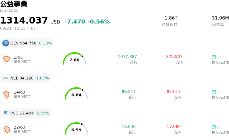 公益事業