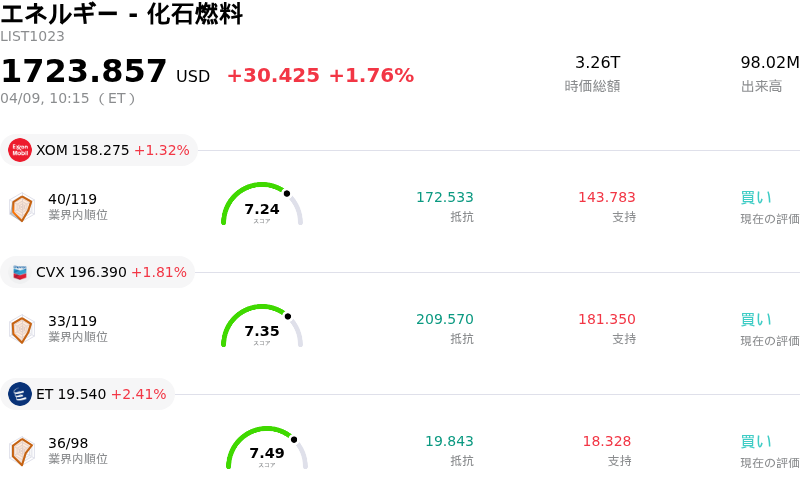 ãšãã«ã®ãŒ - åç³çæ