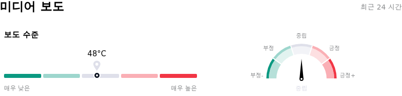 Visa Inc미디어 보도