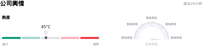 Corning Inc公司輿情