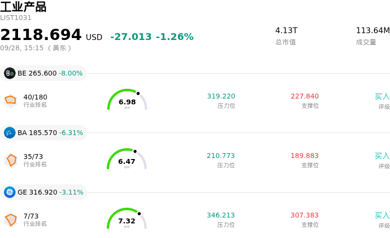 工业产品