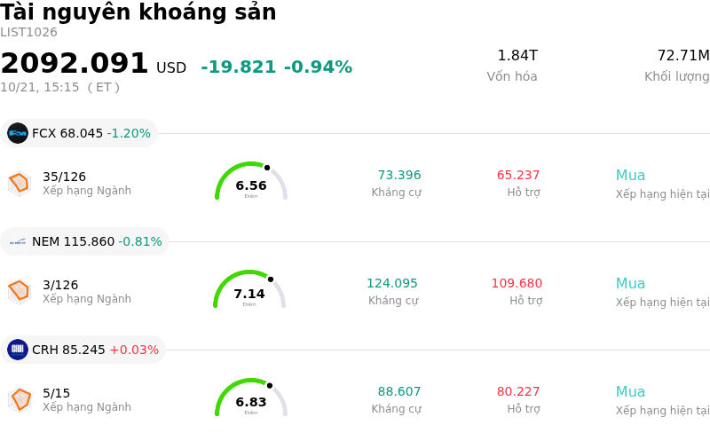 Tài nguyên khoáng sản