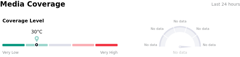 SentimentAnalysis