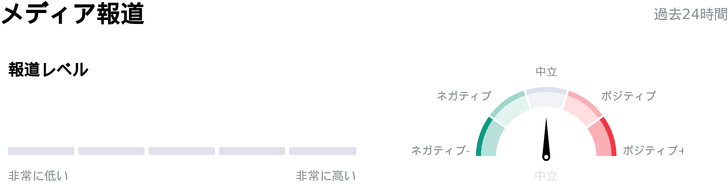 Adlai Nortye Ltdメディア報道