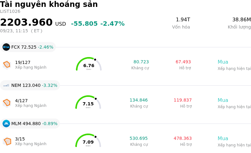 Tài nguyên khoáng sản