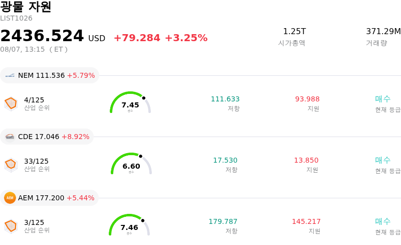 광물 자원