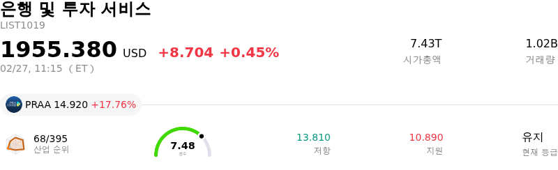 은행 및 투자 서비스