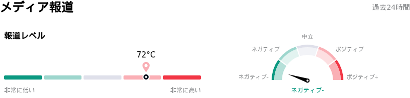 Broadcom Incメディア報道