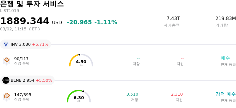 은행 및 투자 서비스