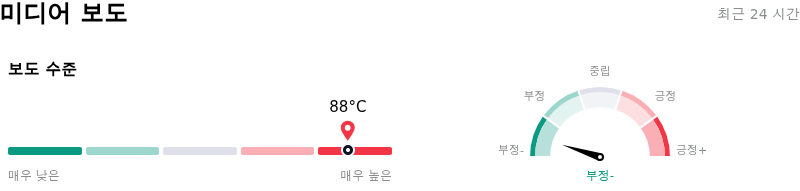 브로드컴미디어 보도