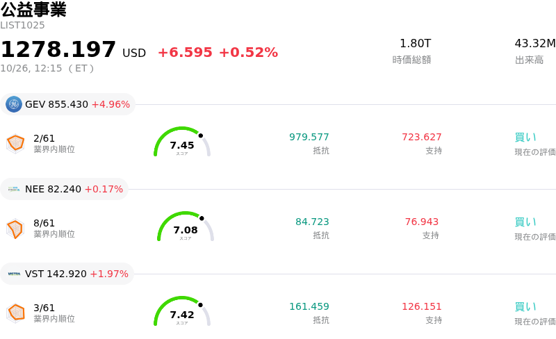 公益事業