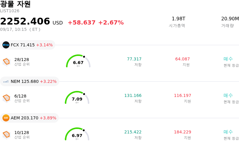 광물 자원