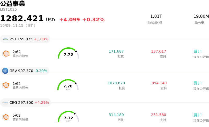 公益事業