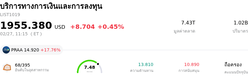 บริการทางการเงินและการลงทุน