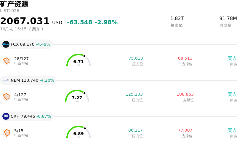 矿产资源