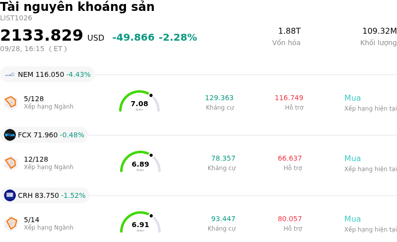 Tài nguyên khoáng sản