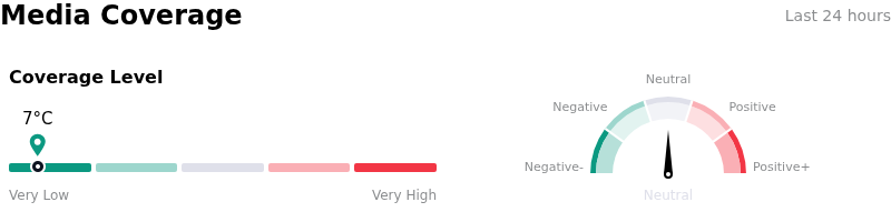 SentimentAnalysis