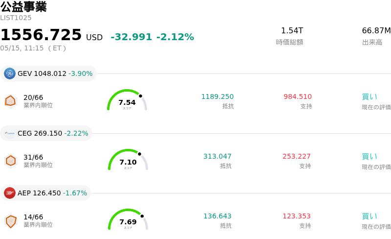 公益事業