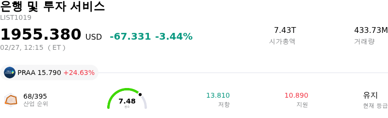 은행 및 투자 서비스