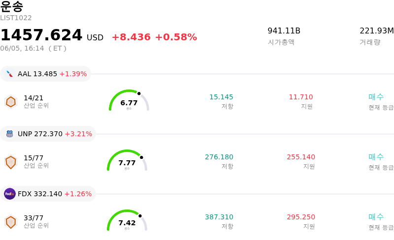 운송
