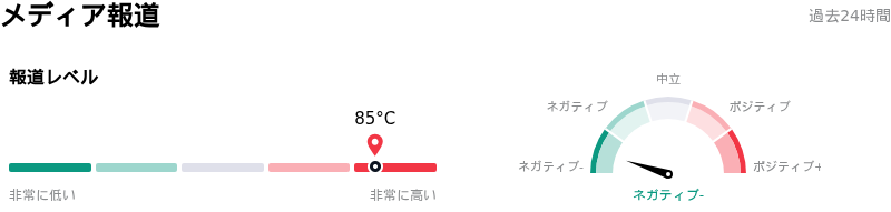 Broadcom Incメディア報道