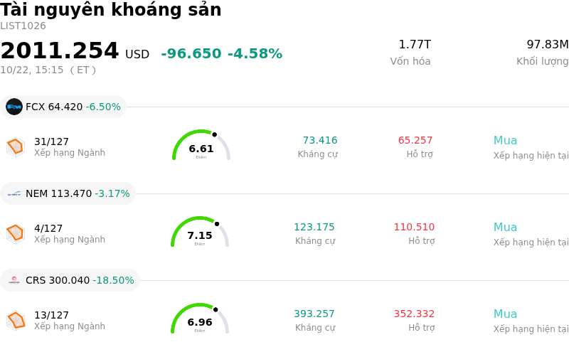 Tài nguyên khoáng sản