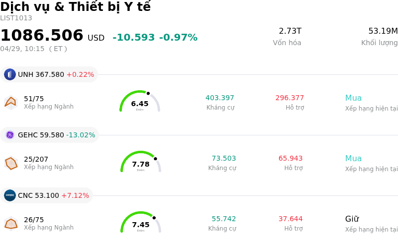 Dịch vụ & Thiết bị Y tế