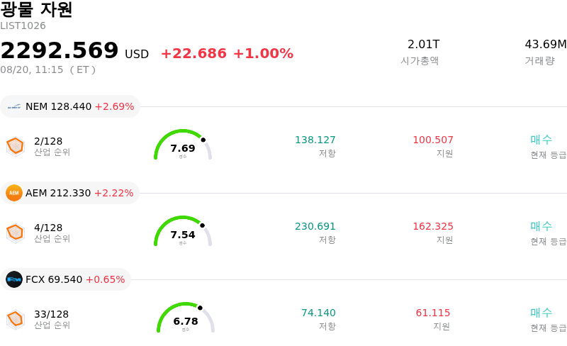 광물 자원