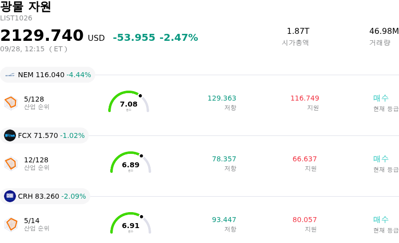 광물 자원