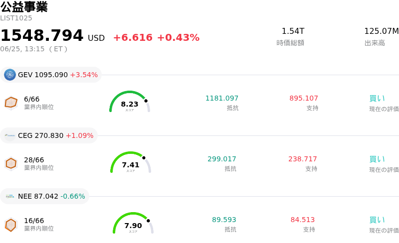 公益事業