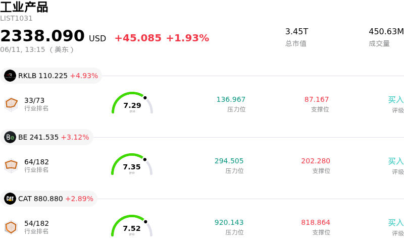 工业产品