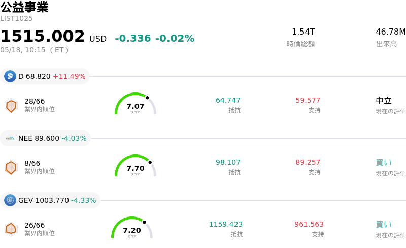 公益事業