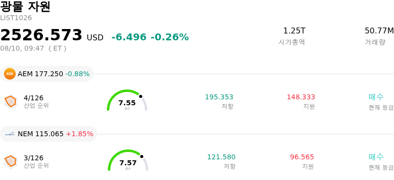 광물 자원