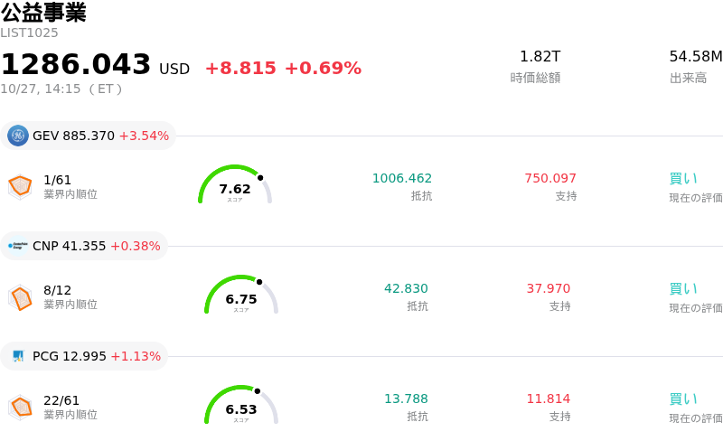 公益事業