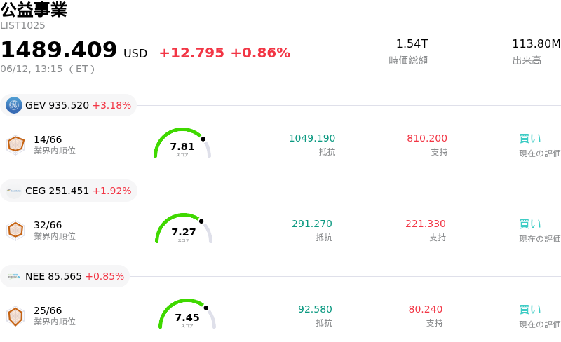 公益事業