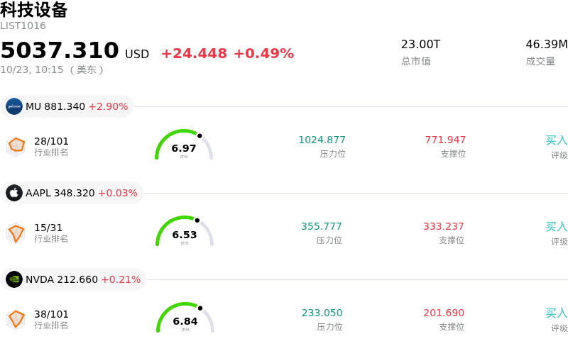 科技设备