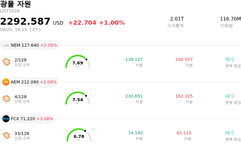 광물 자원