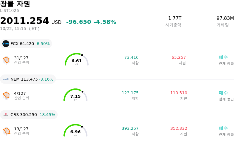 광물 자원