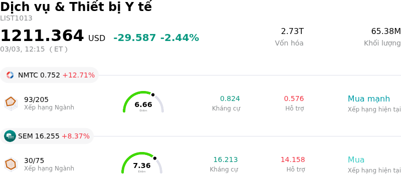 Dịch vụ & Thiết bị Y tế