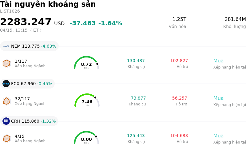 Tài nguyên khoáng sản