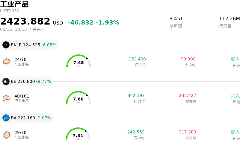 工业产品